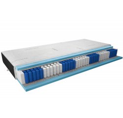ELTAP Matrac Viacpocketový Apollo 160x200 Cashmere + Velvet Čierny