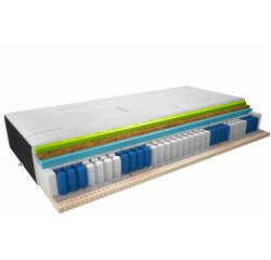 ELTAP Matrac Termoelastický Sola 120x200 Cashmere + Velvet Čierny