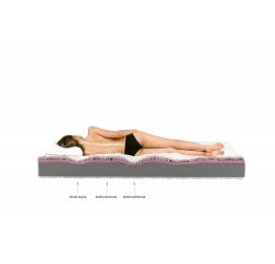 ELTAP Matrac Penový Lauren 160x200 Medicott Silver