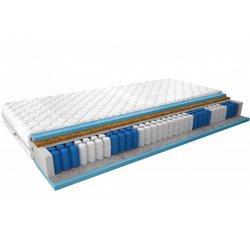 ELTAP Matrac Vreckový Paola 200x200 Medicott Silver