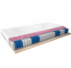 ELTAP Matrac Vreckový Polis 80x200 Medicott Silver