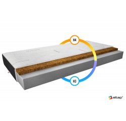 ELTAP Matrac Penový Luna 120x200 Cashmere + Velvet Čierny