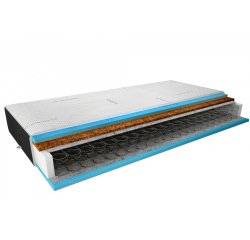 ELTAP Matrac Kostný Oslo 200x200 Cashmere + Velvet Čierny